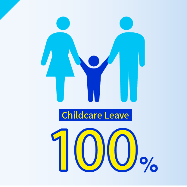 Childcare Leave